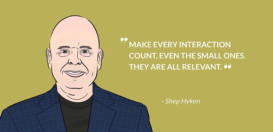 Shep Hyken Quote About Call Center Training